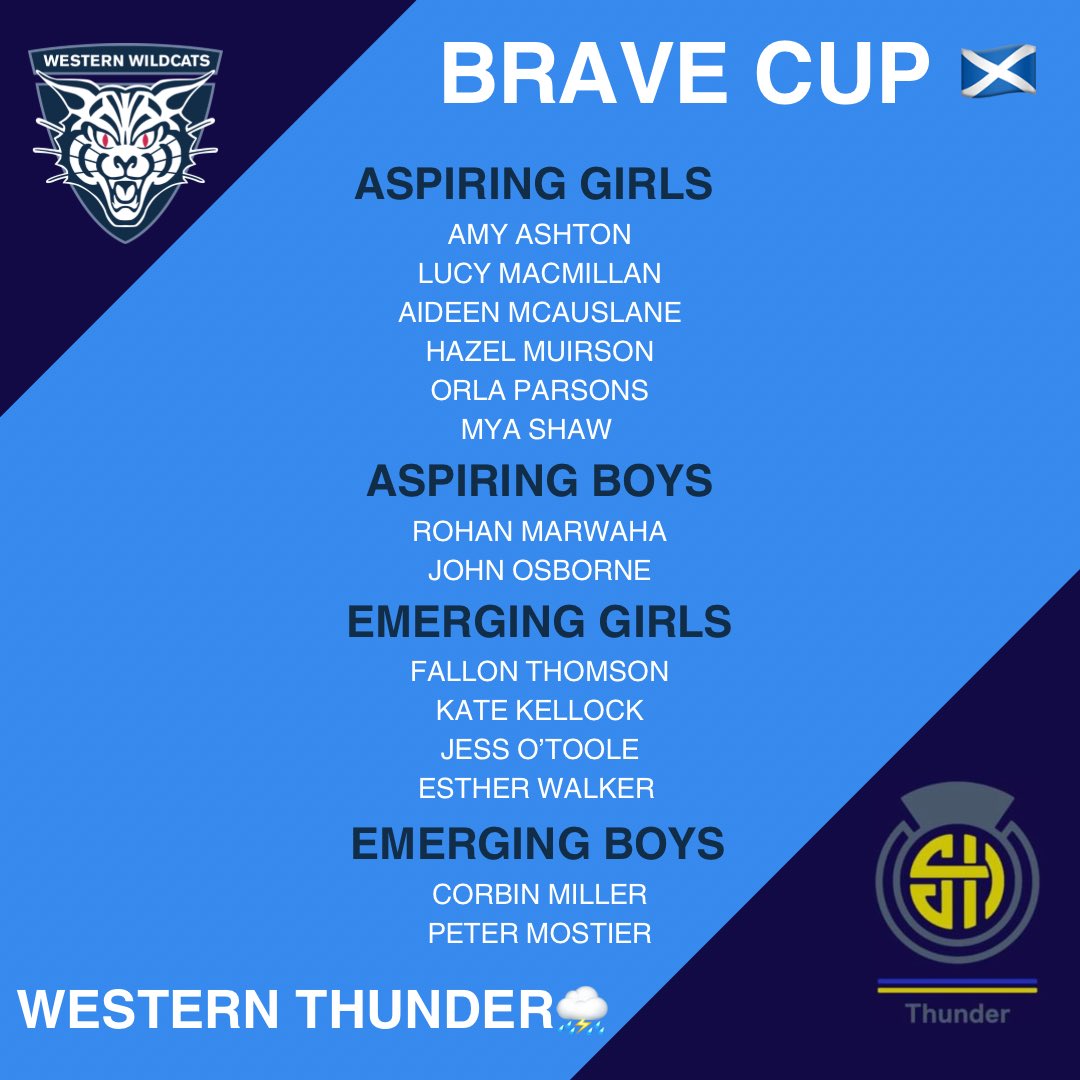 Western1898's tweet image. ⛈️BRAVE CUP 2023⛈️

Congratulations to our 14 Wildcat juniors selected to their respective ‘Western Thunder’ teams for the Brave Cup⛈️😸

This is the first year of the Brave Cup with Western Thunder facing off against Eastern Lightning and Northern Devils from the 10th-13th Aug.