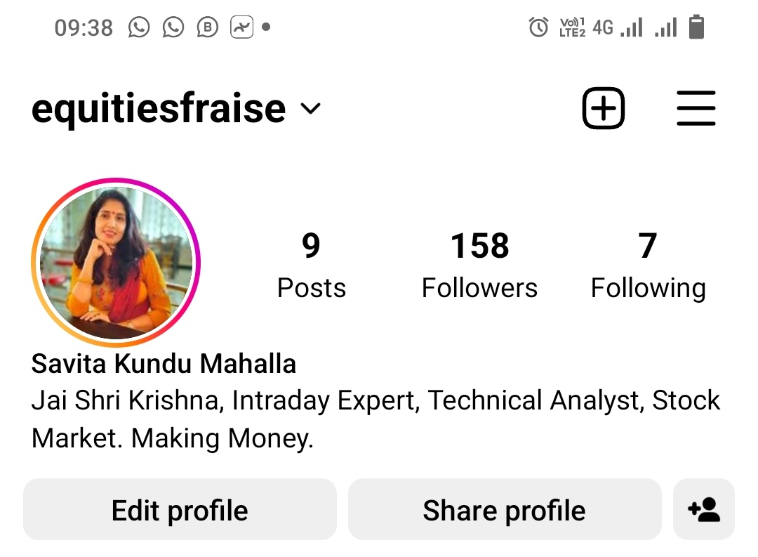 Equities_Fraise's tweet photo. Today I learnt #instagram 
If you guys there then follow me there.. https://t.co/o6XHUCxAi2