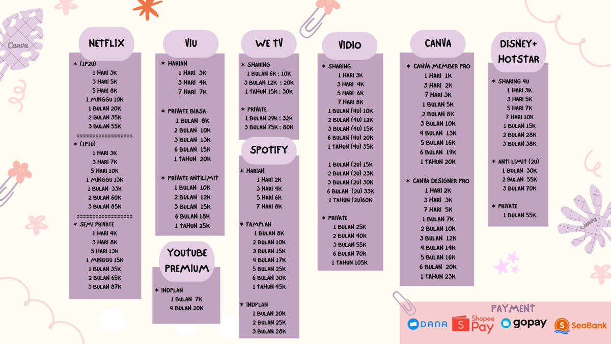 Yuk di order yuks
#zonauang