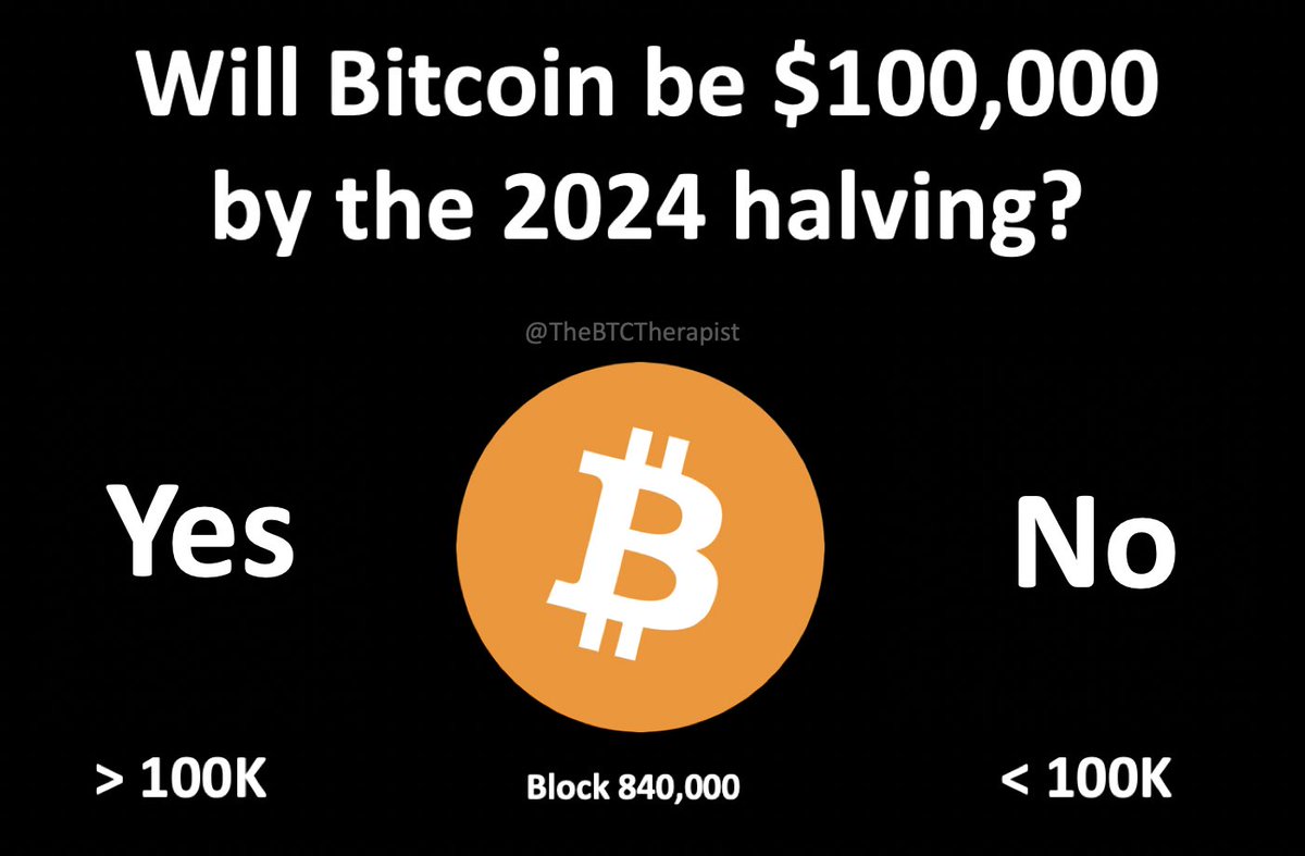 TheBTCTherapist's tweet photo. What do you think? #BTC https://t.co/nBfwD655Uu