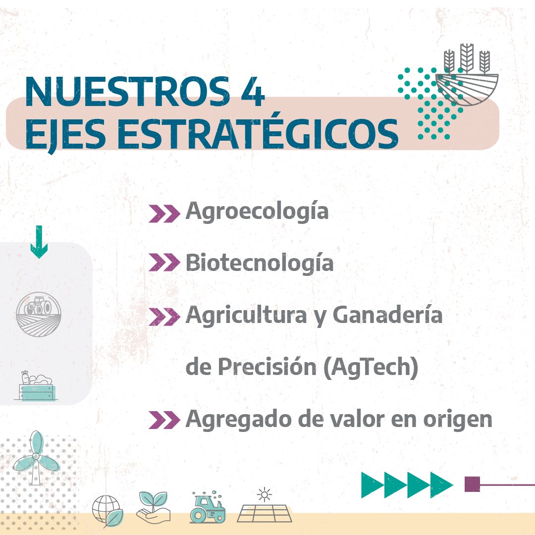 educaciontpba's tweet photo. ¡Feliz Día de la Educación Agropecuaria! 🎉

Saludamos a quienes construyen día a día la educación agraria en todo el territorio de la Provincia. 💙📚

#DíaDeLaEducaciónAgropecuaria
#ProvinciaBA
@BAagrarias 
@BAeducacion https://t.co/7UZEgQ118o