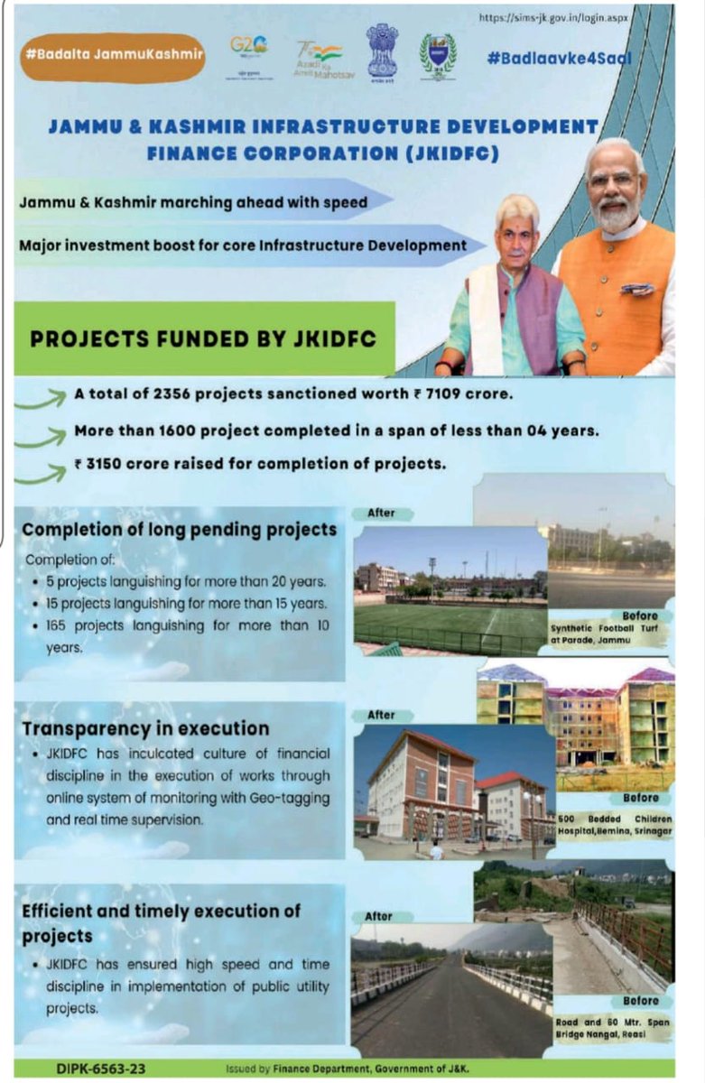 diprjk's tweet photo. #Badlaavke4Saal
With over 1600 projects wrapped up in under 4 years, Jammu & Kashmir Infrastructure Development Finance Corp (JKIDFC) shines as a true champion of core infrastructure growth.  #InfrastructurePowerhouse 
#370OutVikasIn 
@PMOIndia 
@HMOIndia 
@FinMinIndia 
@MIB_India
@OfficeOfLGJandK 
@PIB_India 
@airnewsalerts 
@DDNewslive