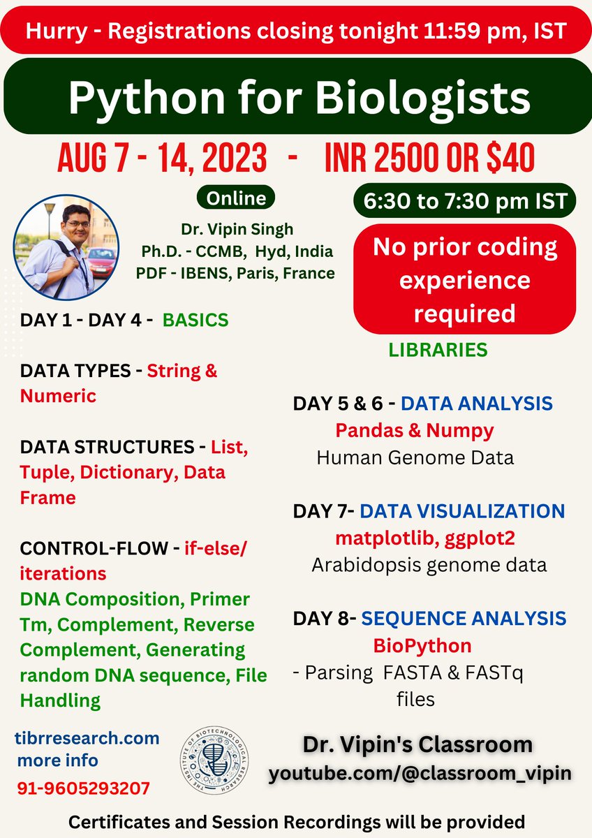 Based on your overwhelming feedback from across the globe- lnkd.in/daXyJRvc
I now invite you for #Python_for_Biologists Season 4 - August 7 -14, 2023
Register here - lnkd.in/dycf-tDV 
#BiologistsMustCode #QualityOverQuantity #StrongFoundation #EmphasisOnBasics