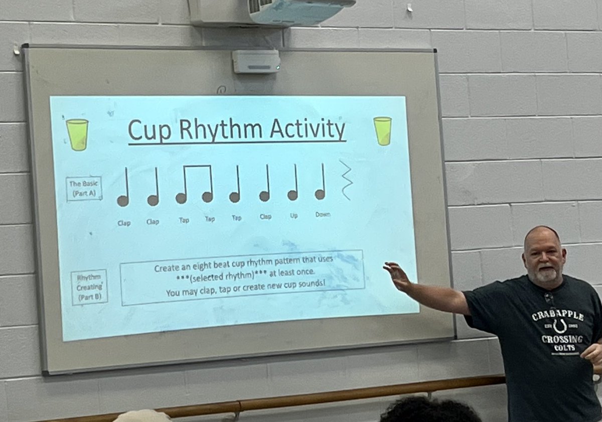 LWEMusicNotes's tweet photo. Elementary music teachers had an amazing PD! We unpacked our new music SMF and shared lessons for our rhythm unit. We are ready for a great school year! #fcsmusic ⁦@lwesprincipal⁩ ⁦@FultonZone7⁩ ⁦@koperniak⁩ https://t.co/VfvUNn7arr