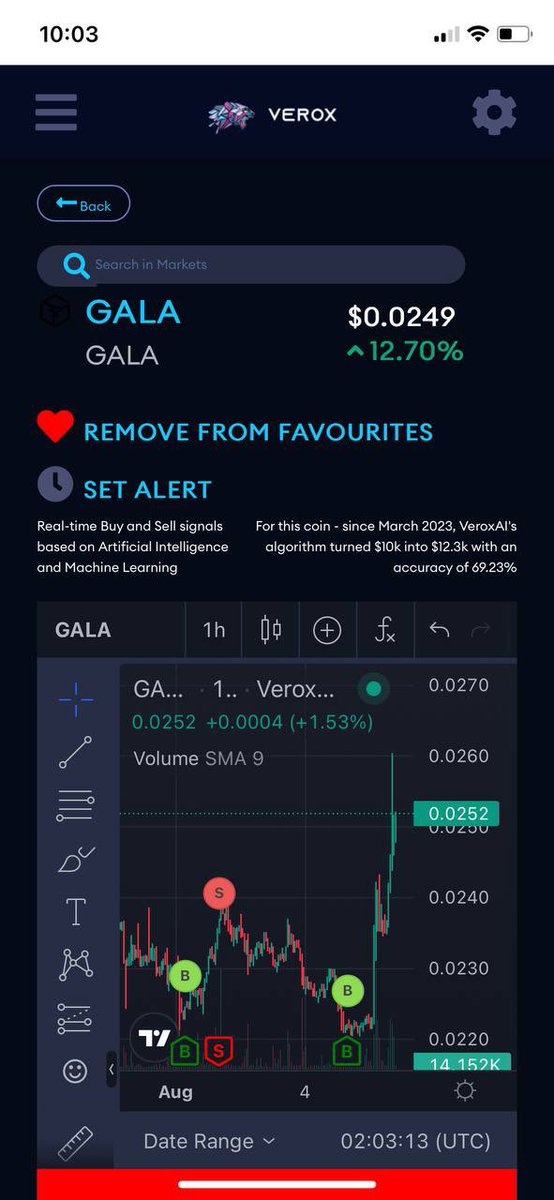 HieiThePk's tweet photo. The amount of signals like this from @Verox_AICrypto in a bear market is just crazy man 🔥📈.  If you haven’t pulled the trigger on investing yet I don’t know what to tell you. https://t.co/CS36WdrOpK