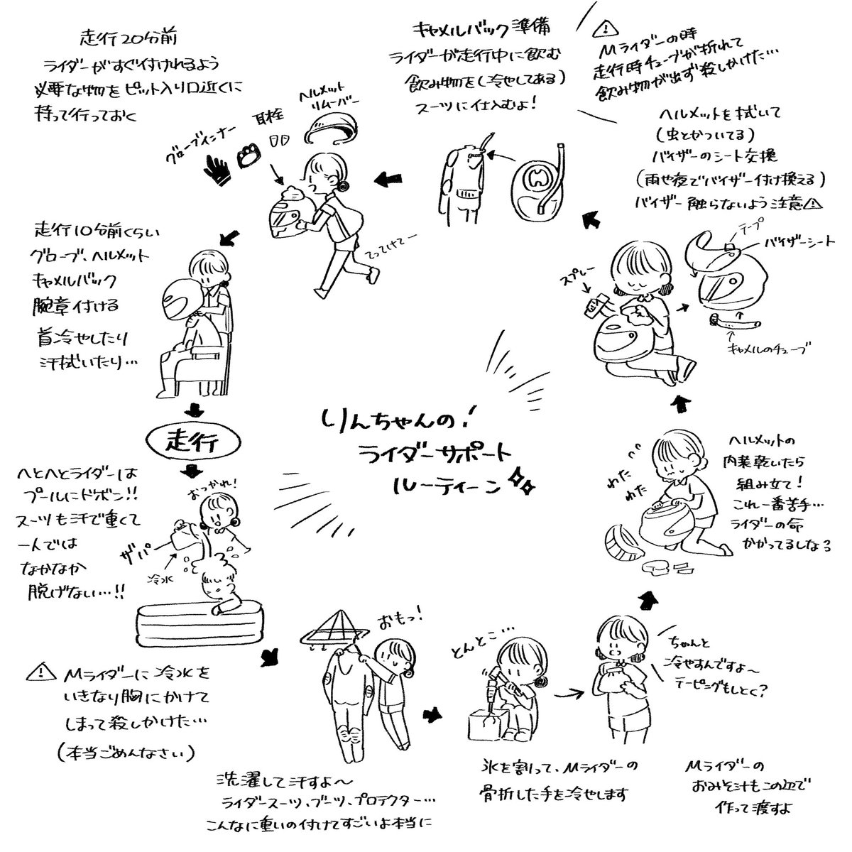 無事に #8耐 スタートしましたね✨
ライダーサポートりんちゃんのルーティンや持ち物はこちら!(去年の)
今は無事に帰ってくるのを待ってます✨ 