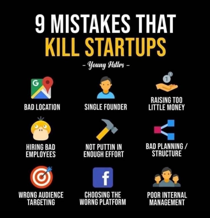Rs999india's tweet photo. 9 #mistakes that kill #startups

#rs999 #india
#website
#money
#founder
#motivation https://t.co/ba0XBoQump