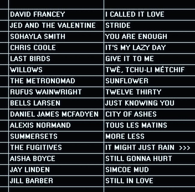 erinradio917FM's tweet photo. Canadian Roots Sun 8/6 10pE. TuneIn 🆕🎵@DavidFrancey @SohaylaSmith #ChrisCoole @rufuswainwright @jillbarber @Willowsmusique @lastbirdsmusic #BellsLarsen @AlexisNormand_ @summersetsmusic @fugitivesmusic @Jaylindenmusic @TheMetronomad #JedAndTheValentine https://t.co/8akueQW930