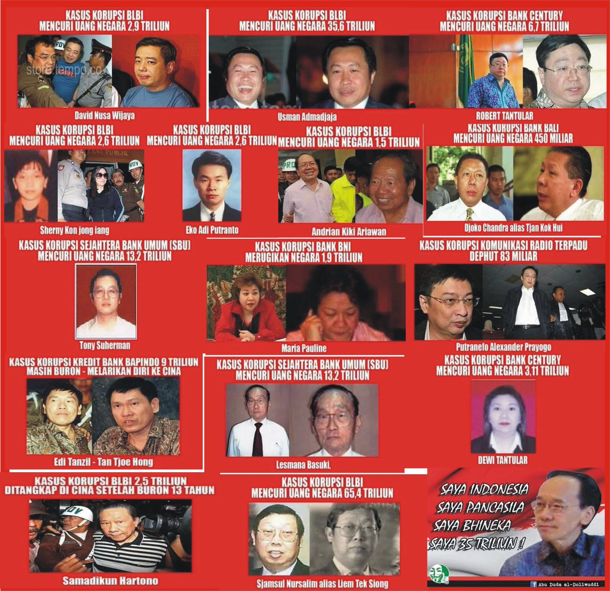 BudiPra82217943's tweet photo. @islah_bahrawi Yg ini wi manusia2 bidab lebih radikal wi ... Coba tololng lo gebukin mereka wi https://t.co/WILc0QZzwe