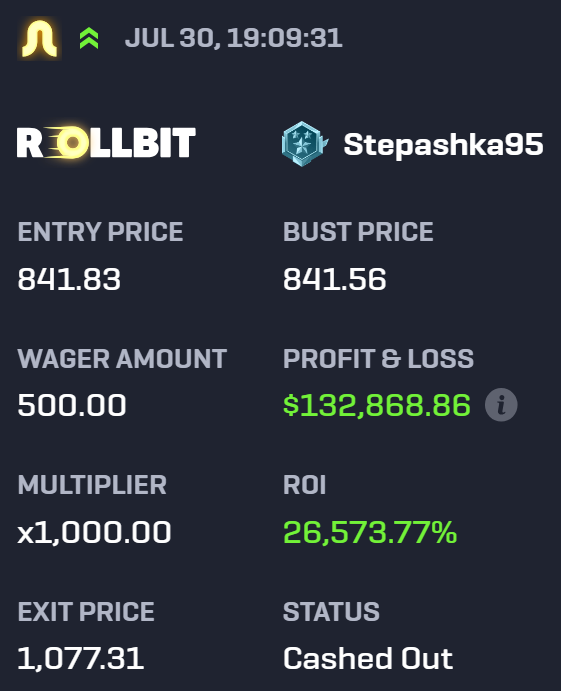 rollbit's tweet photo. 1) What https://t.co/y7Q4E2Erkj