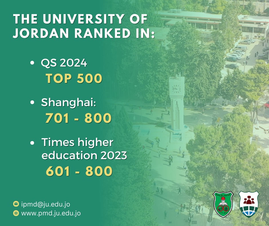 The University of Jordan (@JordanUni_Int) on Twitter photo 2023-08-06 06:31:57