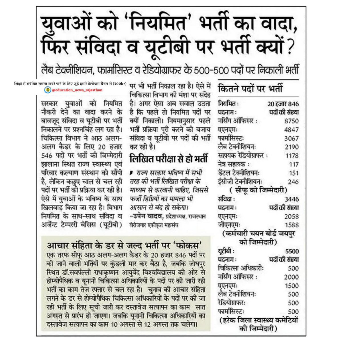 ajmerrajvta1's tweet photo. #RLSDC_का_जल्दी_करे_गठन 
#वोकेशनल_ट्रैनर्स_को_RLSDC_मे_शामिल_करो
#RLSDC_का_जल्दी_करे_गठन 
#वोकेशनल_ट्रैनर्स_को_RLSDC_मे_शामिल_करो
#RLSDC_का_जल्दी_करे_गठन 
#वोकेशनल_ट्रैनर्स_को_RLSDC_मे_शामिल_करो@ashokgehlot51 @News18Rajasthan @1stIndiaNews @rsssiyaram https://t.co/h18X8Nmti9
