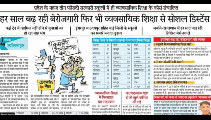 ajmerrajvta1's tweet photo. #RLSDC_का_जल्दी_करे_गठन 
#वोकेशनल_ट्रैनर्स_को_RLSDC_मे_शामिल_करो
#RLSDC_का_जल्दी_करे_गठन 
#वोकेशनल_ट्रैनर्स_को_RLSDC_मे_शामिल_करो
#RLSDC_का_जल्दी_करे_गठन 
#वोकेशनल_ट्रैनर्स_को_RLSDC_मे_शामिल_करो@ashokgehlot51 @News18Rajasthan @1stIndiaNews @rsssiyaram https://t.co/h18X8Nmti9