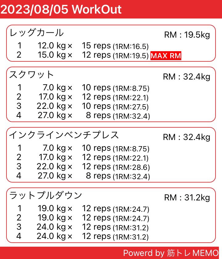 Shoebill84's tweet photo. 8/5、筋トレ80分。
コロナ後すぐのパーソナル。脚はキツイから今日は上半身と先生が言ってくれたけど、注文してたガードナーベルト届いたからSQしたいとリクエスト。軽めで様子見(SQはスミス)、お話多め。最後の謎心拍意味不明。先生の公式LINE教えてくれた。
#筋トレ #ダイエット #肉体改造 #ジム https://t.co/0m45Yn3Nzg