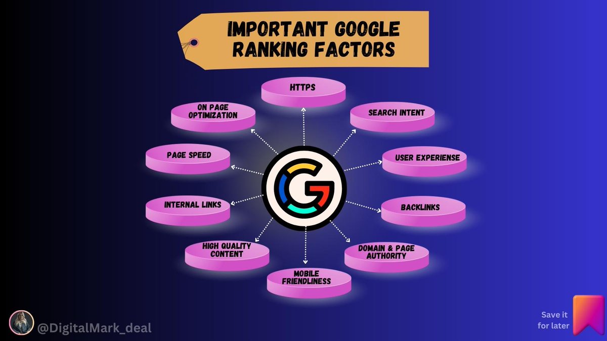 Important google ranking factors,,,,   #TOBECONTINUED_03 #โหวตนายก #RIDWIN #VS魂 #Fabinho #ALGS #EXOONMCOUNTDOWN #Lavia #Kaag #lovefighters #LGBT #VIVANT