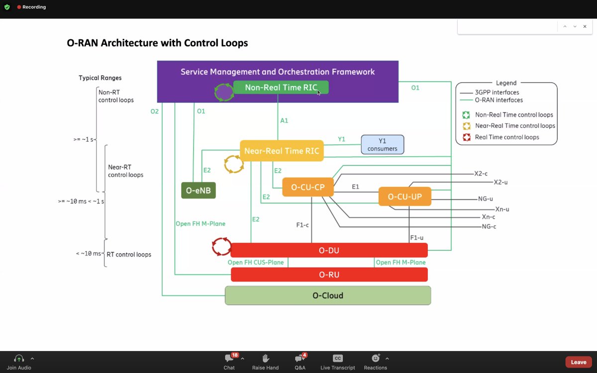 CppIndiaUG's tweet image. Thank you Selvakumar Jawahar for sharing the insights from the 5G world.

Sponsors:
@Intel
@qubecinema
@thinkcell
@TechAtBloomberg

#cppindia #cppindiacon2023