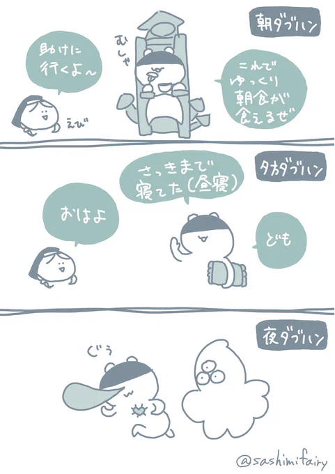 いつも眠い
#第五人格実録 #IdentityV 