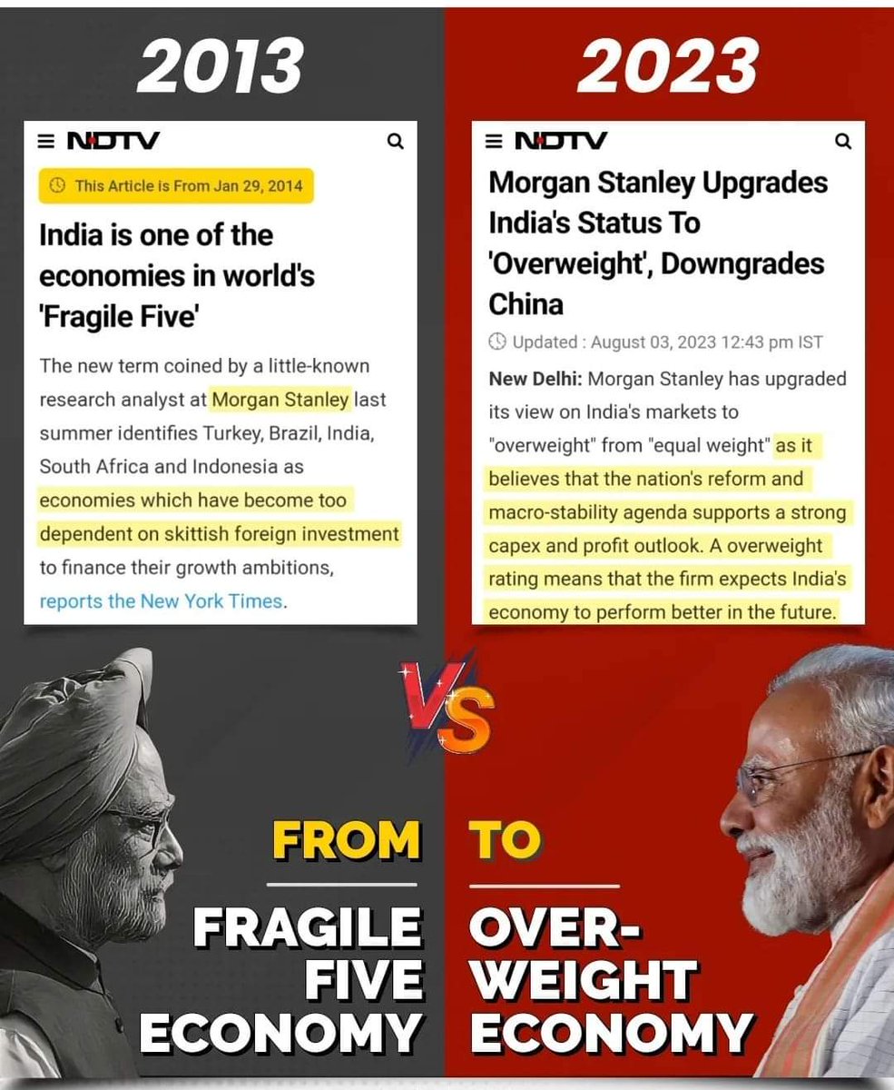 _pradeep_pandey's tweet image. 