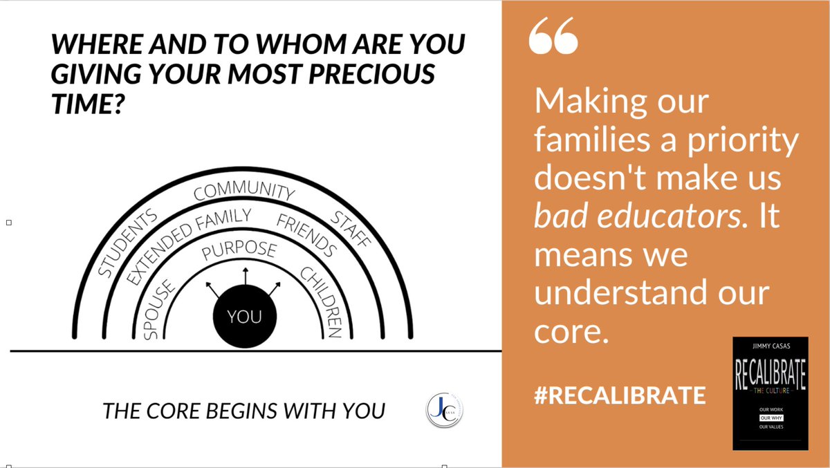As you begin a new school year, keep your children and spouse in your inner circle. Remember, no matter how many hours you give to the school, chances are they are not going to name the school after you. Time to #Recalibrate Available at Connectedd.org @ConnectEDDBooks