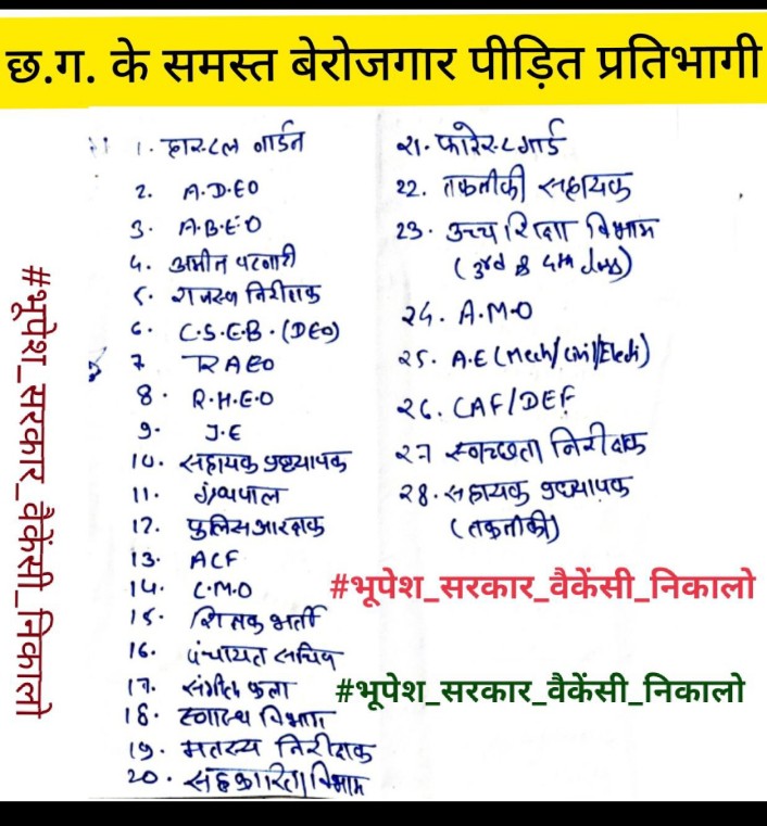 Vijayde3121's tweet photo. #भूपेश_सरकार_वैकेंसी_निकालो
@bhupeshbaghel @ChhattisgarhCMO @INCChhattisgarh @TS_SinghDeo @tamradhwajsahu0 @ajaymaken @RahulGandhi @priyankagandhi @kharge @kumari_selja @incpritamsingh @DeepakBaijINC @BJP4CGState @drramansingh @OPChoudhary_Ind @ZeeMPCG @IBC24News @triptisoni6194 https://t.co/QnKjTD7O6F