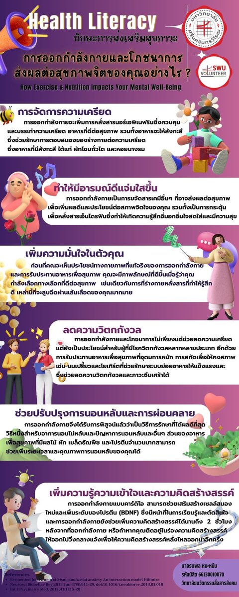 newwiee_snw's tweet photo. ทักษะการส่งเสริมสุขภาวะ
#จิตอาสาอัตลักษณ์66
#SWUSMARTSTUDENT
#อาสาสร้างสรรค์ความรู้สู่Infographic
#SWUVOLUNTEER2023 https://t.co/cjVLMk04NF