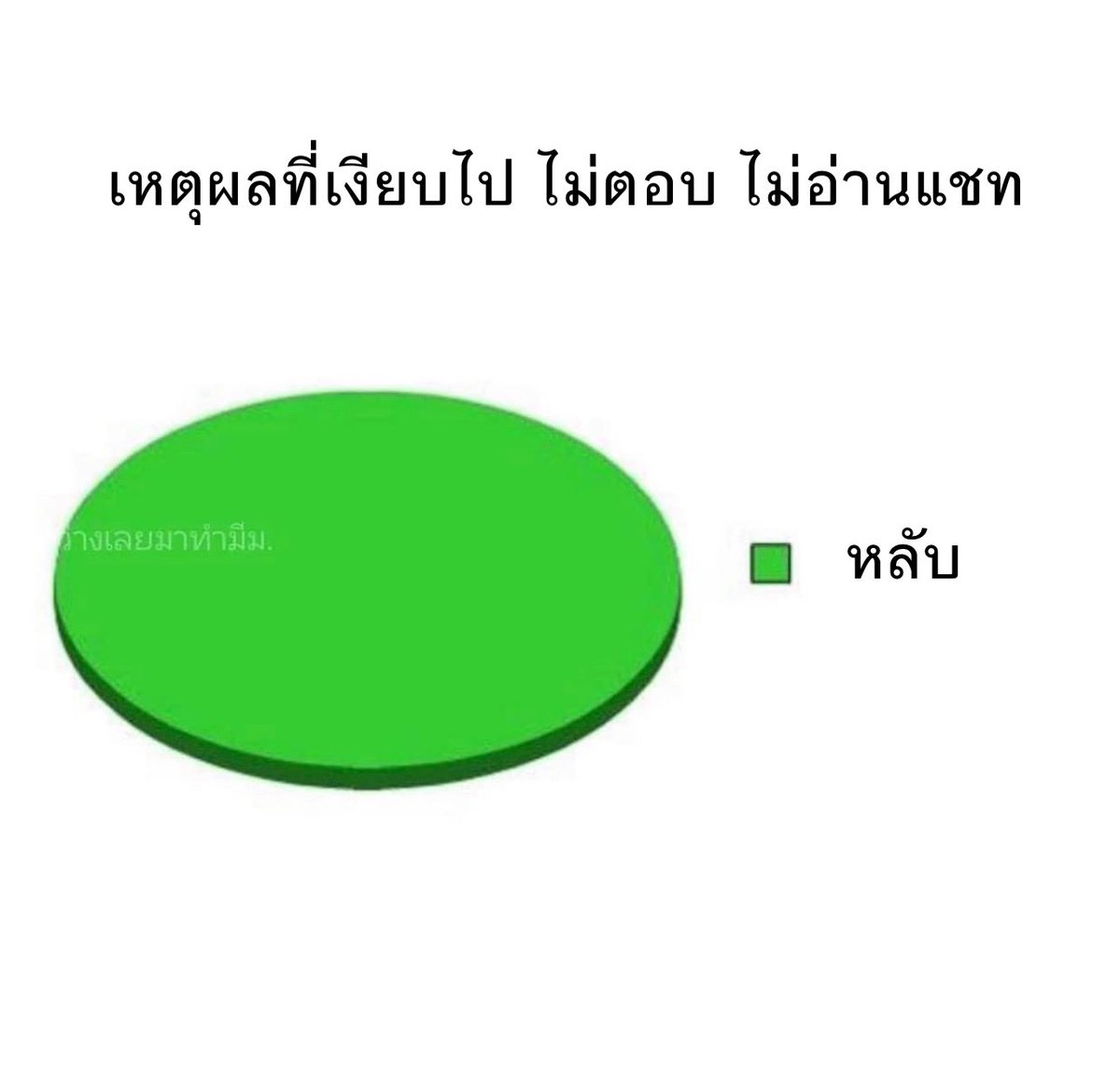 อยากให้เธอรู้ไว้ 55555555555555