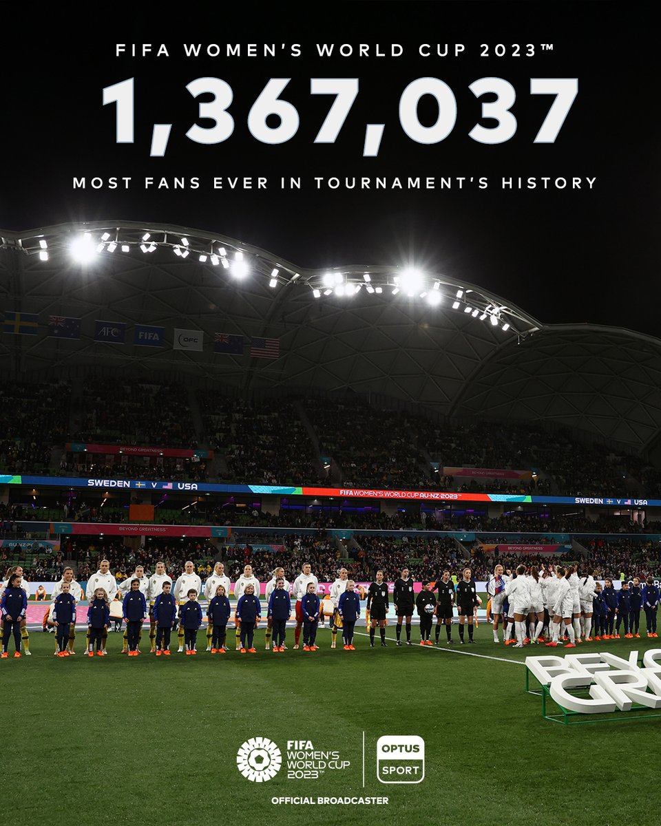 StanSportFC's tweet photo. HISTORY! THE MOST ATTENDED #FIFAWWC EVER! 🤯 

Melbourne's 🇸🇪 v 🇺🇸 crowd of 27,706  brings the total attendance for the 2023 tournament to 1,367,037 - which breaks the previous record of 1,353,506 set at Canada 2015.

Join us in extra time 📲 https://t.co/gowDciYkbp

#OptusSport https://t.co/dk1yTSulii