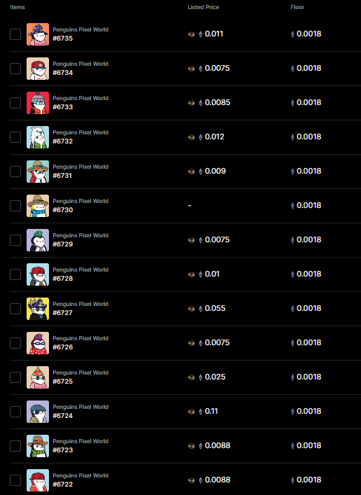 Items listed through <a href="/AuraExchange/">Aura Hub</a> 

check out these x.com/penguinspxnft on 👇👇

hub.auraexchange.org/collection/eth…

Who needs OS, so easy🦾🦾🦾

#TheGreatExchangeFlippening