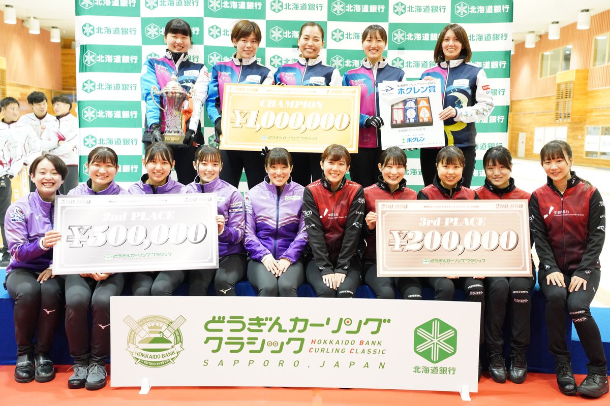 hokkaidobank_cc's tweet photo. Hokkaido Bank Curling Classic 2023

Women
🏆Yoshimura
🥈Tabata
🥉Kitazawa

Men
🏆Hirata
🥈Park
🥉Yanagisawa

たくさんのご観覧、ご視聴、応援、誠にありがとうございました！

See you next bonspiel🥌

📸©︎HBCC
#どうクラ2023 #HBCC2023
#HCT2023 #curling #カーリング https://t.co/CoqbUCp4XB