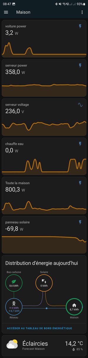ApiStart | Alexandre 🇨🇵 tweet media