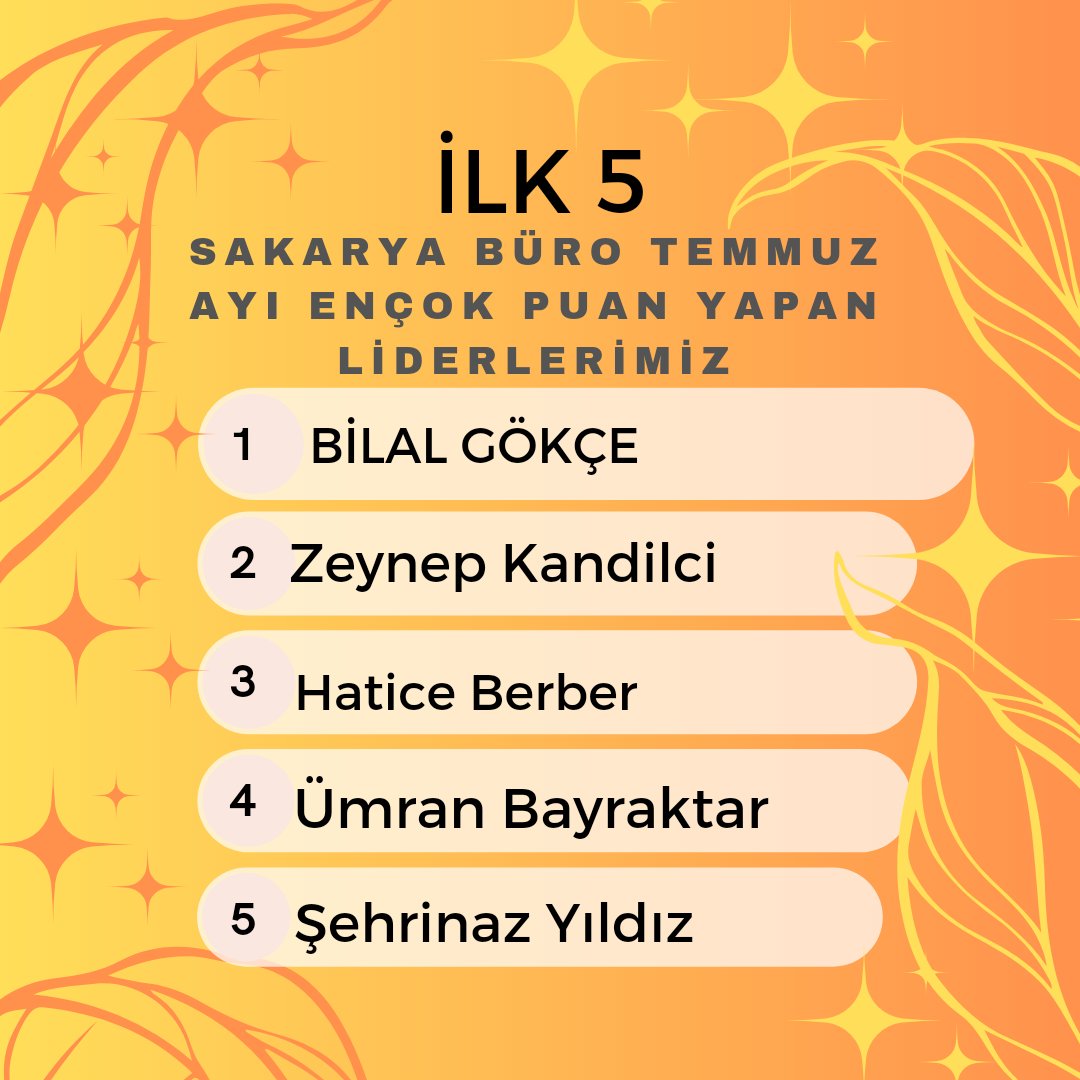 Temmuz Ayı ilk Beşe Adını yazdıran Liderlerimizi Yürekten Kutluyorum👏👏👏👏👏🌟🌟🌟🌟🌟