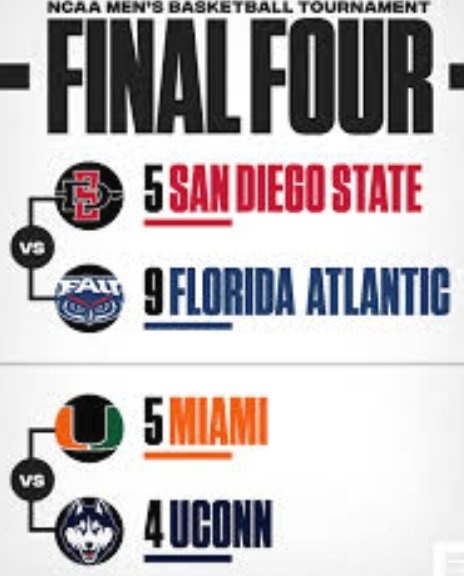 JioCoach's tweet photo. @MWCBarstool Conference moves are not just football it's the whole package. https://t.co/jYTnEy1agT