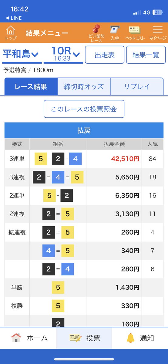 Mole_boat's tweet photo. やったったでぇ！！
オプチャ内無料🆓
420倍

展開違く、ど本線ならずも。
いいでしょう、ども！！！ https://t.co/tSN6UTFb3R