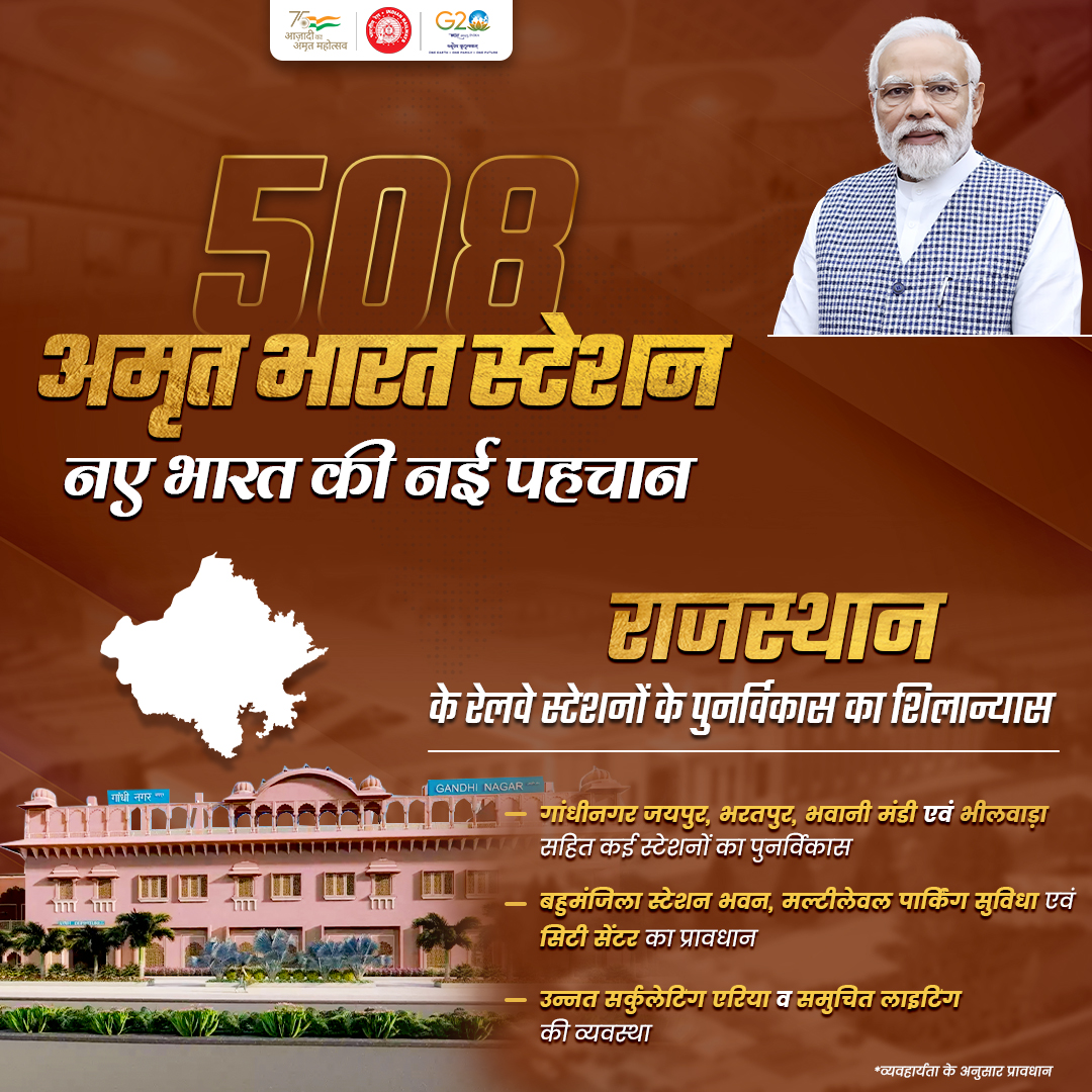 RailMinIndia's tweet photo. राजस्थान में यात्री सुविधाओं एवं रेल इंफ्रा का अभूतपूर्व विस्तार करते हुए आज रिकॉर्ड संख्या में एक साथ 55 रेलवे स्टेशनों के पुनर्विकास का शिलान्यास किया गया।

#AmritBharatStations https://t.co/bIStqke6Pj