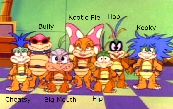 DCoolkat's tweet photo. Finally watched old school mario 
I never realised the 90s cartoons where hilarious https://t.co/skQQUKEQqR