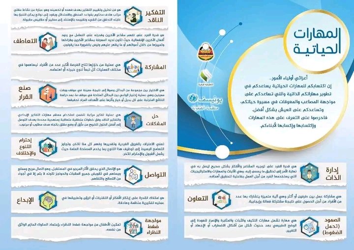 moe_edu_yem's tweet photo. #حملة_العودة_إلى_المدرسة 1445هـ - 2023م
https://t.co/pl5hUOPxqV https://t.co/MBn6J3XT7V