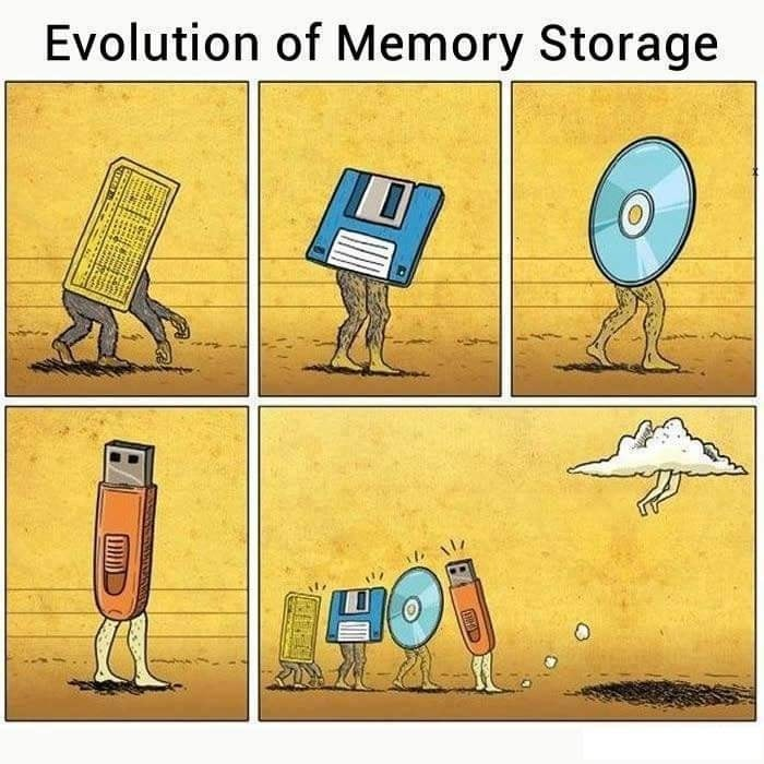 RyanHaecker's tweet photo. Mnemonic rarefaction. #Hyperdigital https://t.co/OxsrlB567r