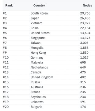 PI⚡守护者 tweet media