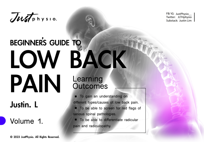 JLTHphysio's tweet photo. 📚 Exciting News! 📚 

After months of hard work, I'm thrilled to announce the launch of "Beginners Guide to Low Back Pain"! 

A thread 🧵 https://t.co/87n1iTL0mR