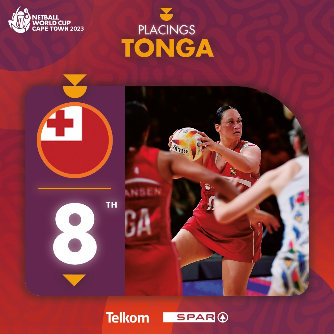 WorldNetball_'s tweet photo. It's eighth! 🙌

Tonga end their Netball World Cup with an eighth place finish in Cape Town 🇹🇴

#NWC2023 | #PutYourHandsUp https://t.co/qkWaRQ2BkB