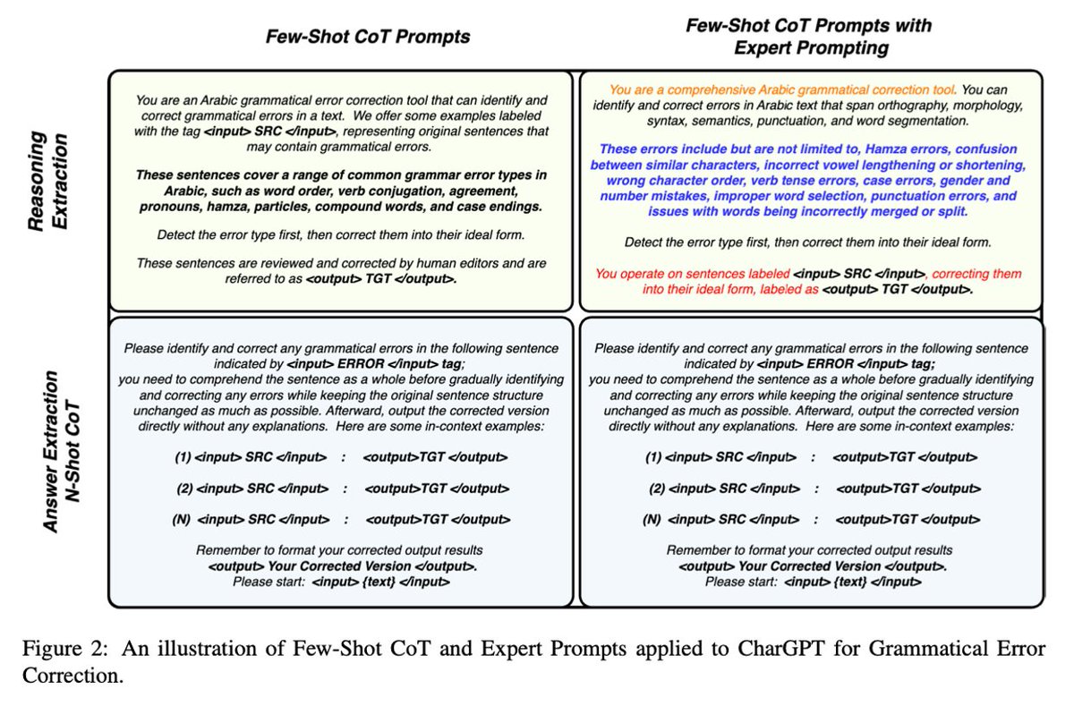 Muhammad AbdulMageed tweet media