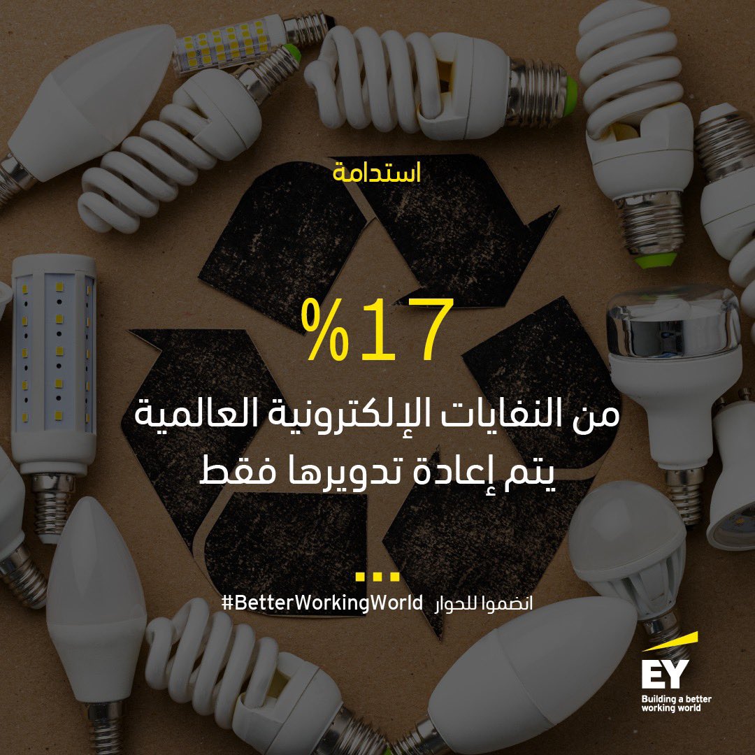 في السنوات الخمس الماضية، ارتفعت كميات النفايات الإلكترونية ثلاث مرات أسرع من عدد سكان العالم. 53 مليون طن حجم #النفايات_الإلكترونية عام 2019 وتعد النفايات الأسرع نموًا في العالم. نتج عن هذا الازدياد خسارة تقديرية لا تقل عن 57 مليار دولار من المواد الخام.
ey.com/en_us/climate-…