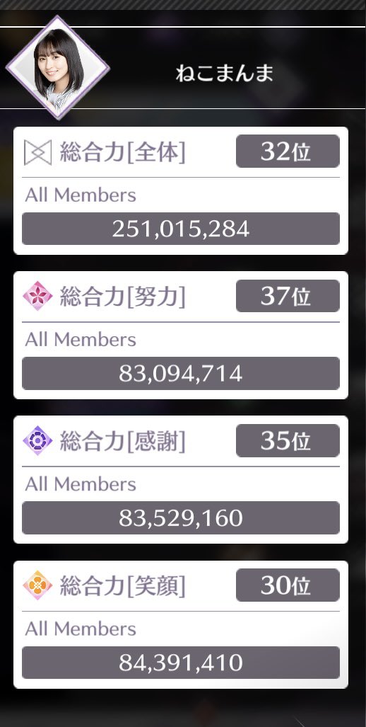 neko_manma_46's tweet image. 久々に育成🐱

#乃木フラ
#ch12