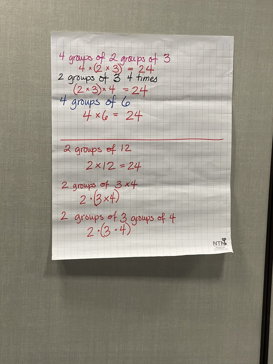 PFrancisNTN's tweet image. More summer training fun with @PGCPSK5Math teachers.
What’s on your walls?
Fact Masters curtain…word walls…math talks. Encouraging #multiplerepresentations and #discourse
@NTNMATH
#methodologies
#communityoflearners
#SMP3 #SMP6
#giveaways
#perspective
#unlockinfinitepower