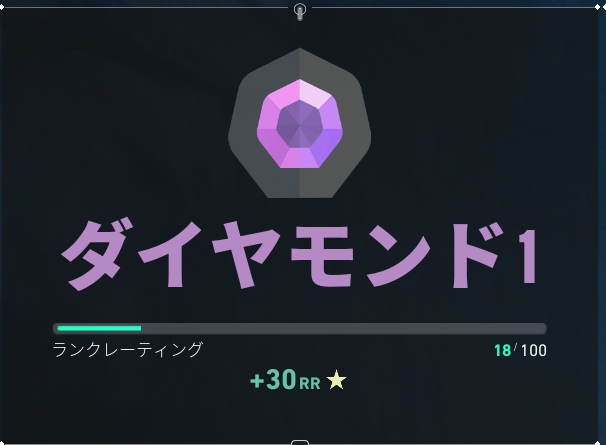 ダイヤなった