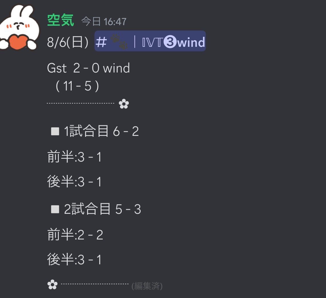 Grainselection's tweet image. Wind戦隊さま
対戦ありがとうございました🙇🏻⋱
サバイバー、ハンター共に負けなしで勝利をおさめることができました❗️🎉🎊💐
引き続き、優勝目指して頑張りますので応援よろしくお願いいたします🍚🔥
#GstWIN