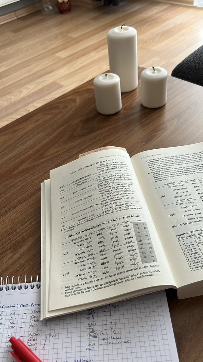 Klasik Yunanca, çalışalım bakalım.