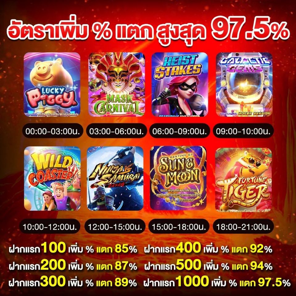 da_na42010's tweet photo. 🔺ฝากขั้นต่ำแค่ 100 บาท
🔺เล่นง่าย ไม่ติดเทิร์น
🔺คืนยอดเสียสูงสุด 20% 
🔺กงล้อ/กล่องสุ่ม รางวัลเพียบ 
📌สมัครคลิก!👉https://t.co/7JjdAf19ae

#สล็อตทุนน้อย #เครดิตฟรีสมาชิกใหม่ #เครดิตฟรี #ทุนฟรีสล็อต #ทุนน้อยแตกหนัก #เว็บตรงอันดับ1 #เว็บตรงสล็อต https://t.co/ZXBMeUePZz