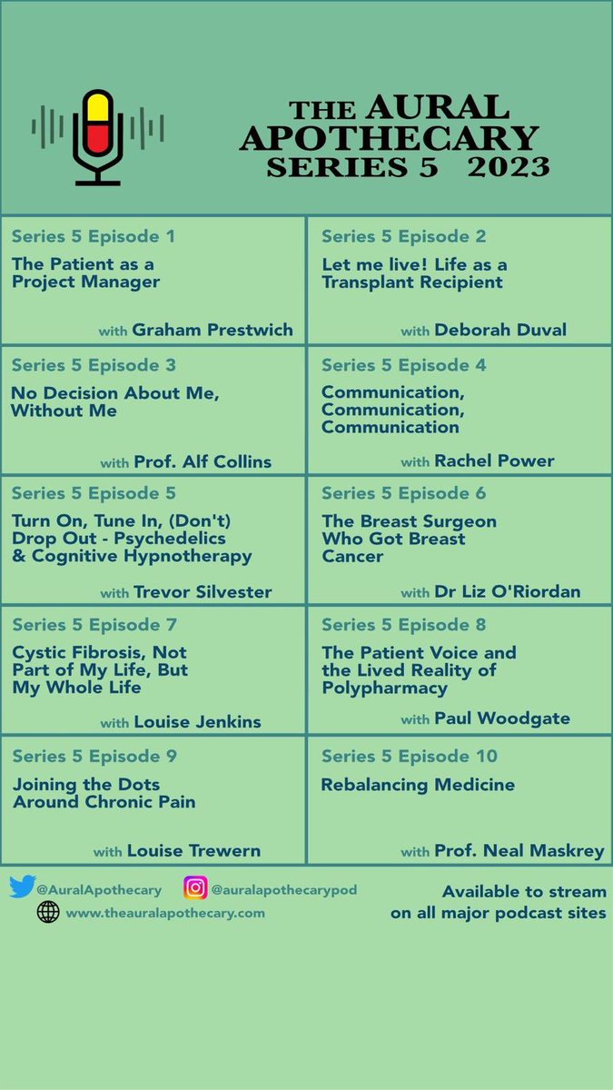 AuralApothecary's tweet photo. We are very proud of what we did this series. 

Reached out to patients from across the spectrum and tried to get a sense of what was important to them in terms of healthcare. 

It’s a must listen for anyone with an interest in the future of the #nhs75 

Please share! https://t.co/svFb1EV9Bs