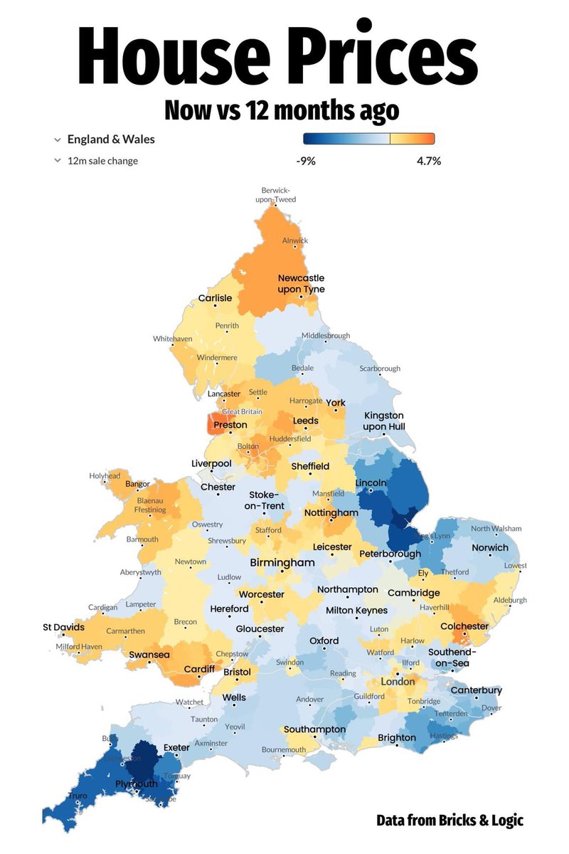 UK property prices currently achieved, in comparison to 12 months ago according to Bricks & Logic.

#UKProperty #PropertyPrices #UKMortgage #UKInvestment